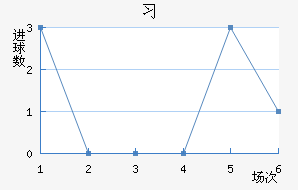 ϰǽ