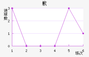 Ǹ˹