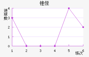 ׶ֶ