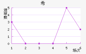 ϣǽ