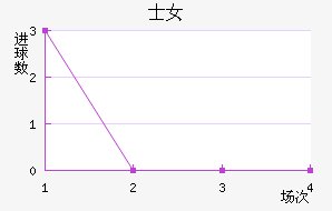 ʿŮ