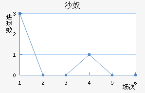 ɳū