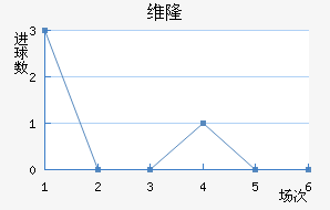 ά¡½