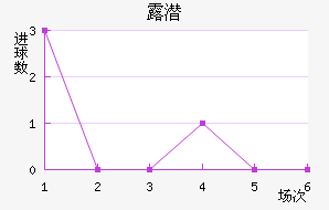 ¶Ǳ
