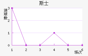 ˹ʿ