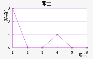 аʿ