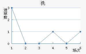 ϴǽ