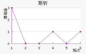˹ն