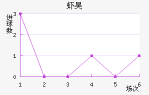 Ϻ껨
