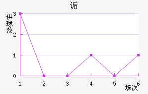 ڸ޽