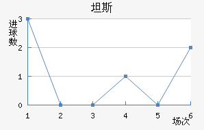 ̹˹