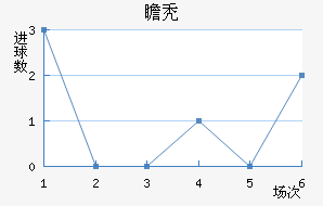 հͺս