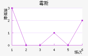 ù˹