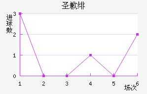 ʥǸ糿