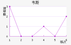 Τ˹³