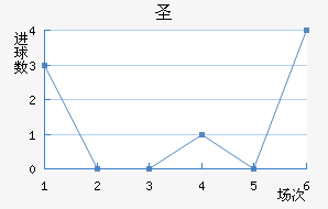 ʥ޽