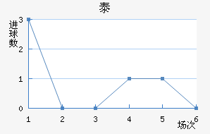 ̩