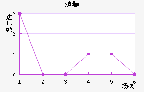 Ÿ궡ǽ