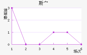 ˹岨