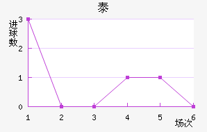 ̩
