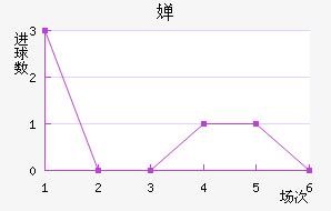 濨ؽ