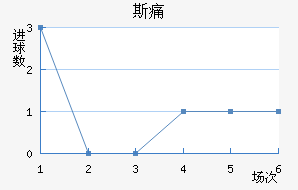 ˹ʹ
