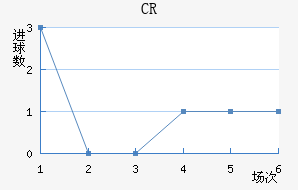 CR޴ؽ