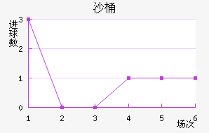 ɳͰ