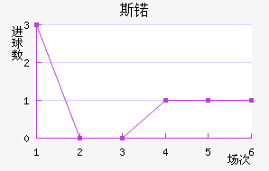 ˹ﻪ