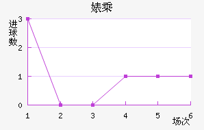 滳˹