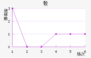찲ǽ