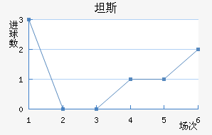 ̹˹