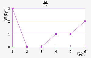 ǼԼ