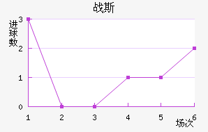 Ῠ˹˽