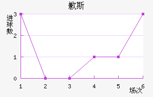 Ǹ˹