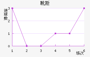 ѥ˹