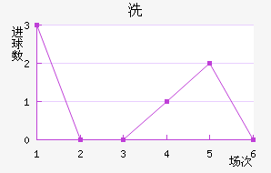 ϴĽ