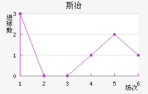 ˹ұ