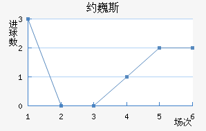 ԼΡ˹