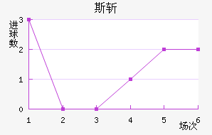 ˹ն