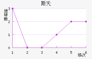 ˹ز޽