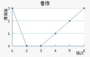 ³ά˽