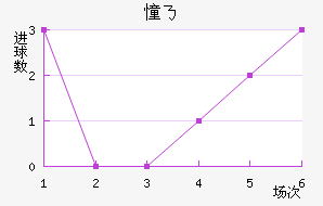 ˹㿨˹