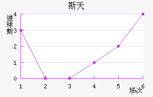 ˹ز޽
