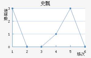 ʷưͿ