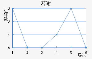 ޵л˹