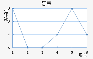 ɪΤ
