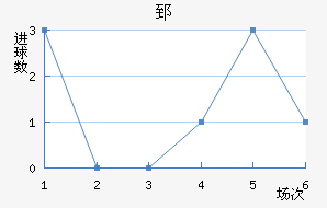 ۤ濨