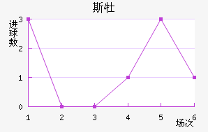 ˹ĵǽ