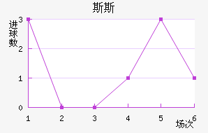 ˹˹˽
